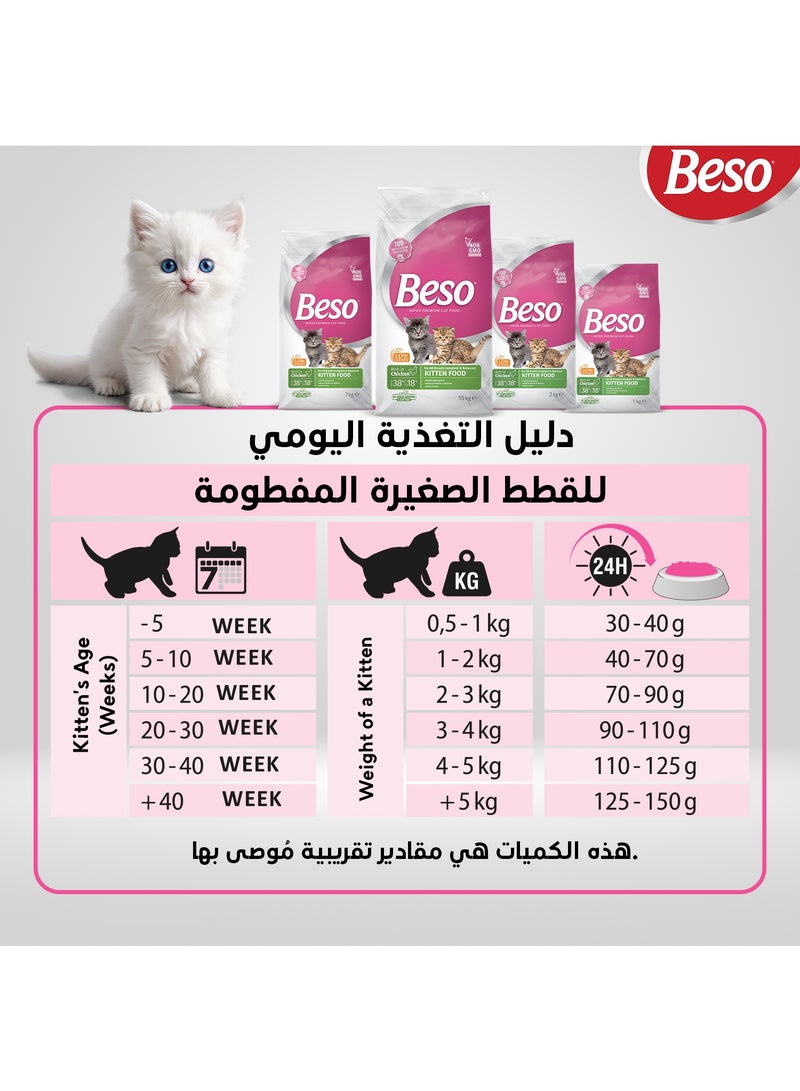 بيسو طعام القطط والكيتتن قليل الحبوب من بيسو (متوفر ب 7 كجم ) - Image 5