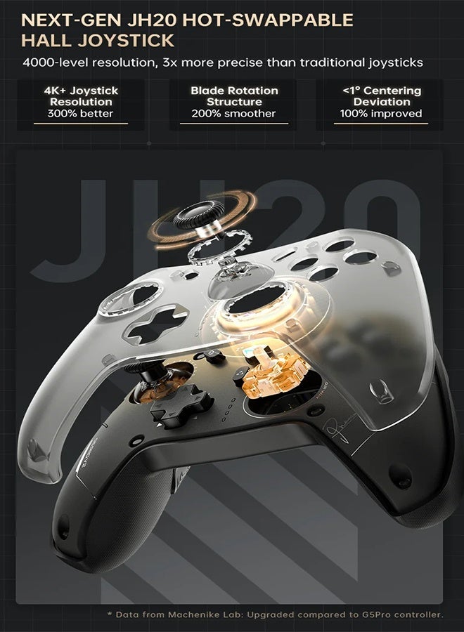 MACHENIKE G5Pro V2 Ultimate Gaming Controller Optical Trigger ABXY Button Hot-Swappable Joystick 4K Resolution For Switch PC - Image 4