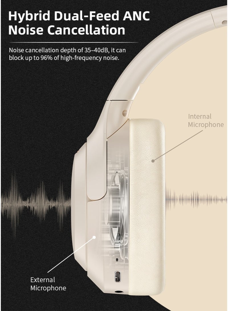 اي او سي سماعات رأس لاسلكية AOC CP1 بتقنية إلغاء الضوضاء النشط ثنائية التغذية الهجينة، وقت تشغيل يصل إلى 95 ساعة، وزن خفيف 220 غرام، مريحة للارتداء لفترات طويلة، صوت عالي الدقة، صوت محيطي مكاني 7.1.4، مشغلات صوتية 40 مم، بلوتوث 6.0 - Image 3