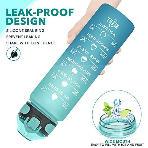 Enerbone 32 oz Drinking Water Bottle with Times to Drink and Straw, Motivational with Carrying Strap, Leakproof BPA & Toxic Free, Ensure You Drink Enough Water for Fitness Gym Outdoor - Image 4