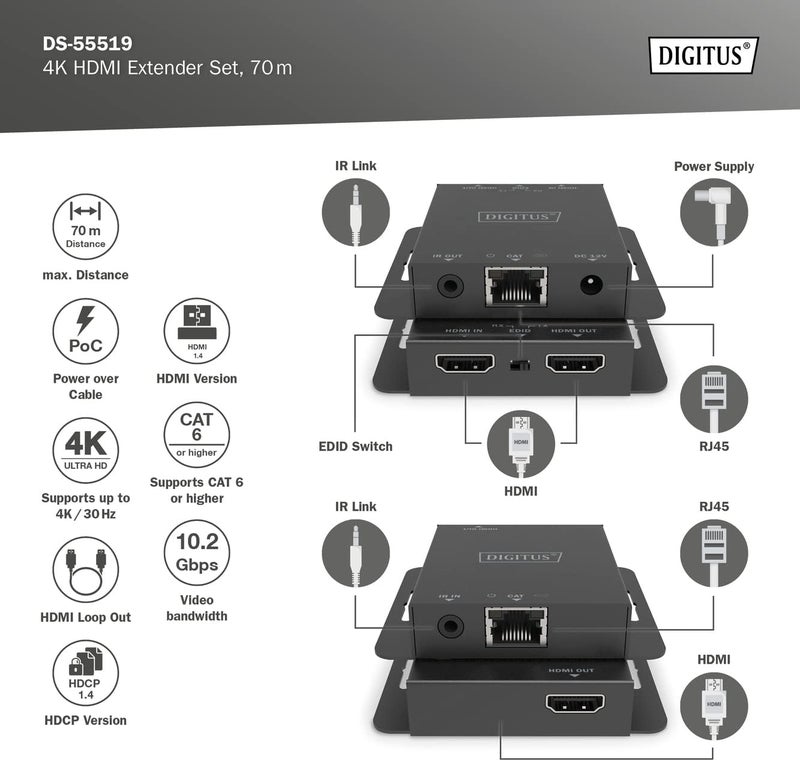 DIGITUS HDMI Extender Set, 4K/30Hz 70 m, PoC, IR - Image 2