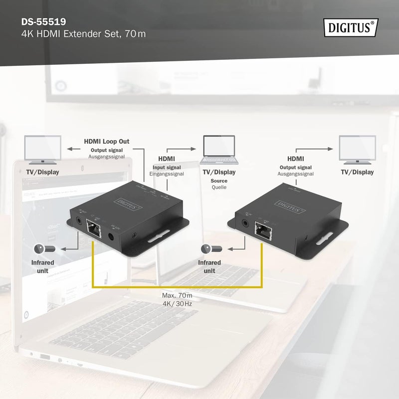 DIGITUS HDMI Extender Set, 4K/30Hz 70 m, PoC, IR - Image 3