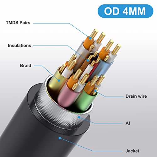 Disscool Ultra Thin HDMI Coiled High Speed Cable, Micro HDMI Male Type D to Mini HDMI Male Type C Connector Adapter Flexible Spring Extension Cables, 2.1V 8K@60Hz 4K@120Hz for Camera/Monitor(M to M) - Image 5