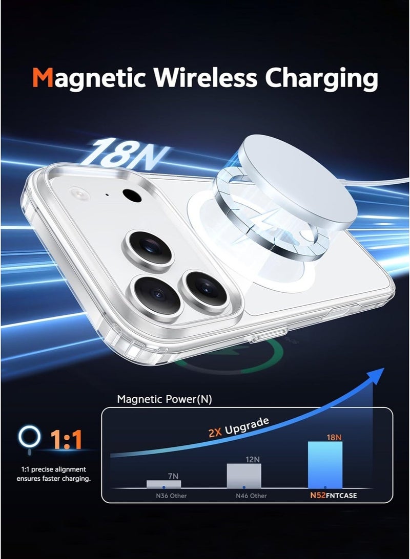 حالة MagSafe لـ iPhone 17 Pro Max - مغناطيسية، حماية من السقوط العسكرية، مقاومة الصدمات، حماية عدسة الكاميرا، مقاومة التصفر، حالة صافية رفيعة - Image 5