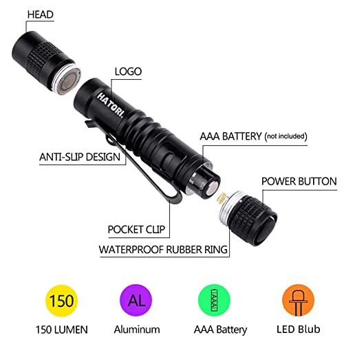 HATORI LED Mini Flashlight, Bright Small Handheld Pocket Flashlights Tactical High Lumens Pen Light for Camping, Outdoor, Emergency, 1 Pack(3.55Inch) - Image 2