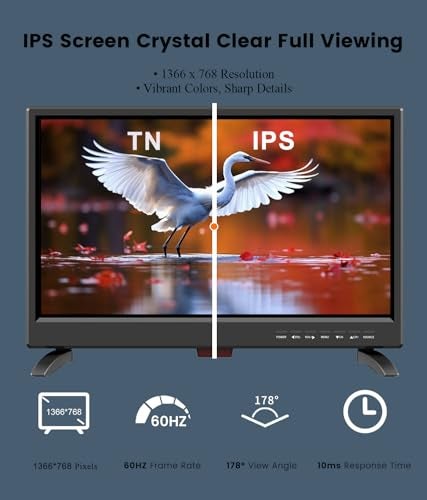 Feihe 19 Inch LED Widescreen TV with Digital ATSC Tuners HDMI/VGA/RCA/USB, 19 Inch Flat Screen TV w/Built in Dual Speakers for Kitchen and RV Camper(No Smart Telesivion) - Image 4