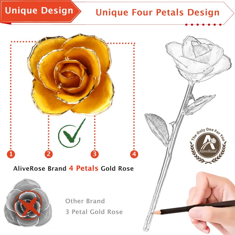 AliveRose Gold Rose  24K Gold Rose Made from Real Rose - Unique Design Dipped Rose for Anniversary Valentines Mothers Day Birthday Gifts (Yellow Rose with Stand) - Image 2
