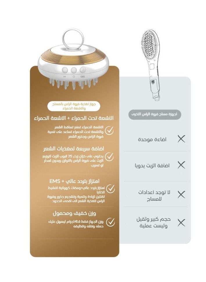 ماركة غير محددة - جهاز مساج فروة الرأس بالاشعة تحت الحمراء + EMS - Image 1