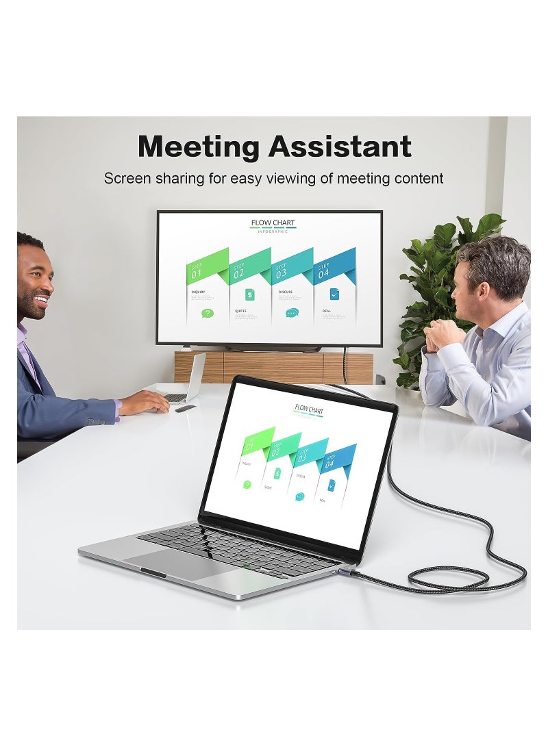 KASTWAVE USB C to HDMI Cable, 4K @60Hz Type-C to HDMI Cord, 6.6Ft Thunderbolt 3/4 to HDMI Braided Cord, Compatible with MacBook Pro/Air, iMac, iPad Pro, Smartphone, Surface, Dell, HP - Image 3