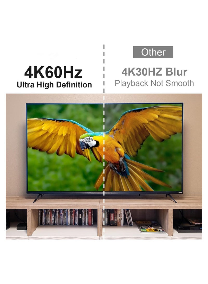 KASTWAVE USB C to HDMI Cable, 4K @60Hz Type-C to HDMI Cord, 6.6Ft Thunderbolt 3/4 to HDMI Braided Cord, Compatible with MacBook Pro/Air, iMac, iPad Pro, Smartphone, Surface, Dell, HP - Image 4