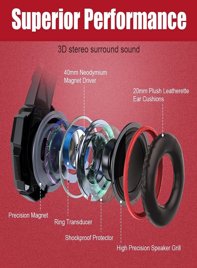 BENGOO Stereo Pro Gaming Headset for PS4, PC, Xbox One Controller, Noise Cancelling Over Ear Headphones with Mic, LED Light, Bass Surround, Soft Memory Earmuffs for Laptop Mac Wii Accessory Kits - Image 3
