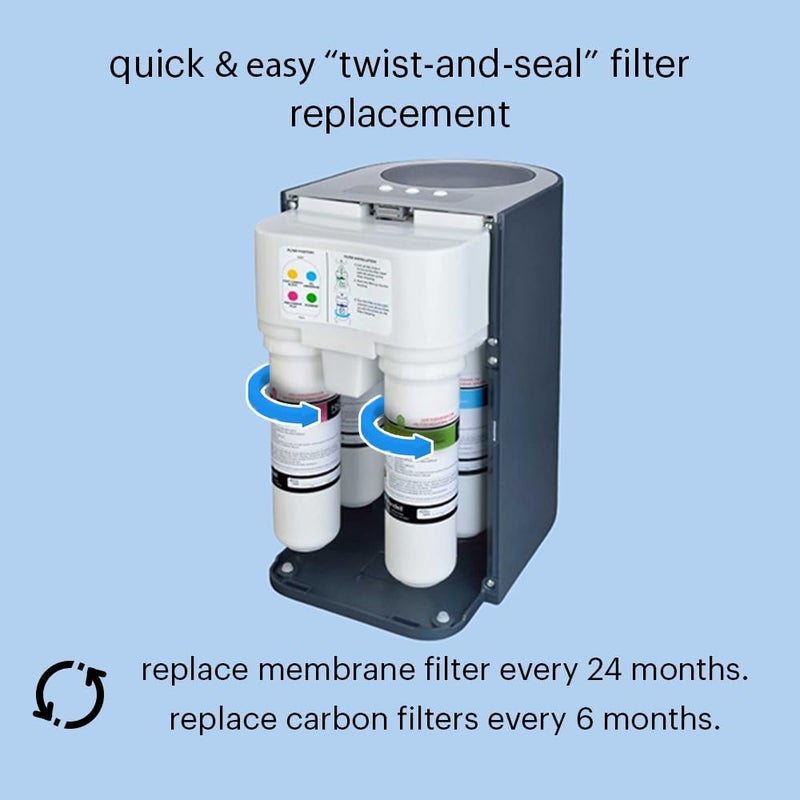 Brondell Brondell RF20 Water Filter Replacement for Circle Sediment and Carbon Block Under Sink Reverse Osmosis Filtration System Lasts 6 Months  - Image 5