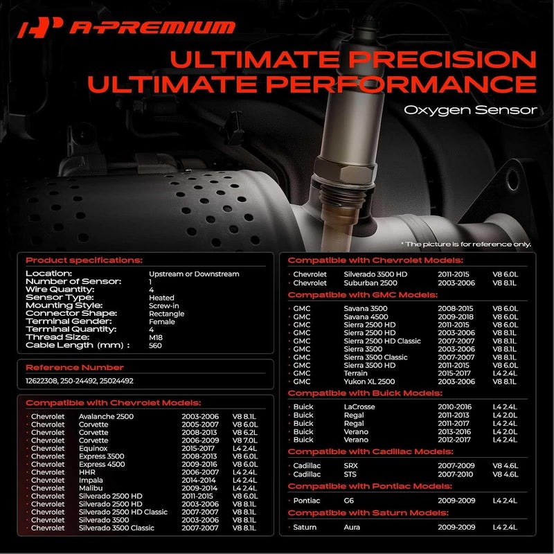 A-Premium O2 Oxygen Sensor for Chevy, Cadillac, GMC, Buick - Compatible with Multiple Models - Image 2