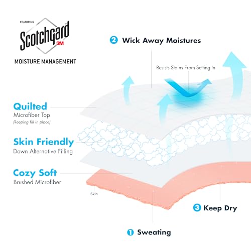 Madison Park Windom Down Alternative Blanket, Premium 3M Scotchgard Moisture Wicking Treatment, Lightweight and Soft Bed Cover For All Season, Satin Trim, Grey King - Image 4