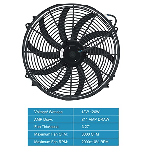 STMGW 16 inch Electric Radiator Fan, 3000 CFM 10 Blades Electric Fan Automotive Black with Thermostat Wiring Switch Relay Kit - Image 3