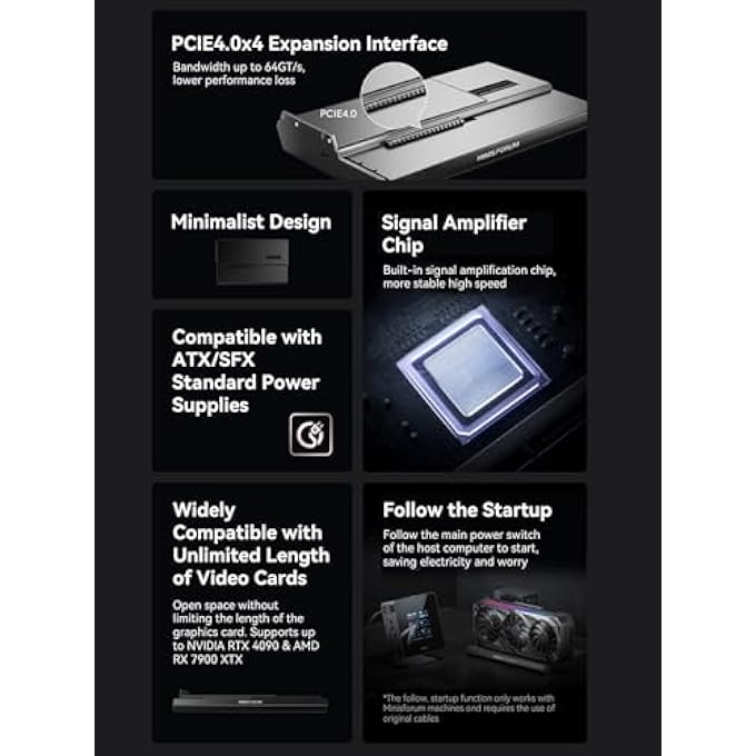 rayihni MINIS FORUM DEG1 OCULINK PCIEX16 (PCIE4.0X4) FORCE POWER ON BUTTON EXTERNAL GRAPHICS CARD DOCK, SUPPORTS ATX/SFX POWER - Image 2