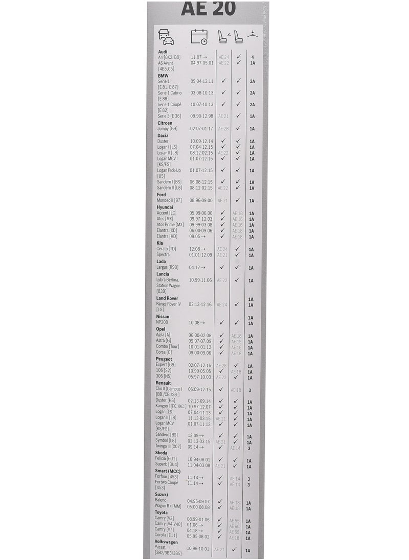 BOSCH AeroEco AE20 flat car wiper blade 20 Inch - Black  - Image 5
