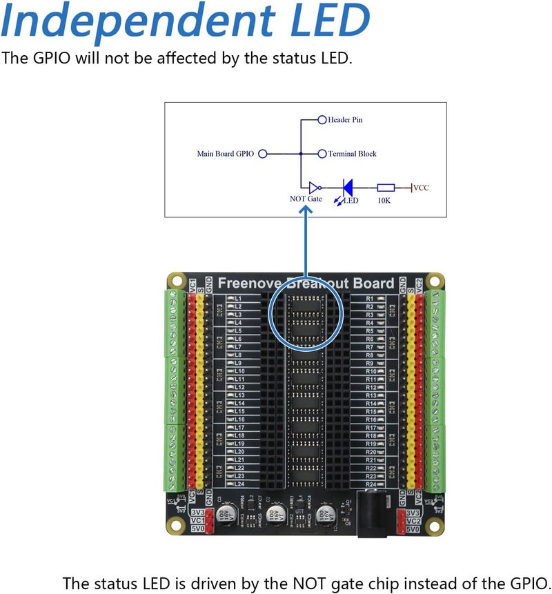 فريينوف لوحة التوسعة العالمية المتوافقة مع Arduino Nano Micro Raspberry Pi Pico 1 2 W ESP32 ESP8266، درع كتلة طرفية مع رأس دبوس، مؤشر LED لحالة GPIO، 5 فولت 3.3 فولت - Image 5