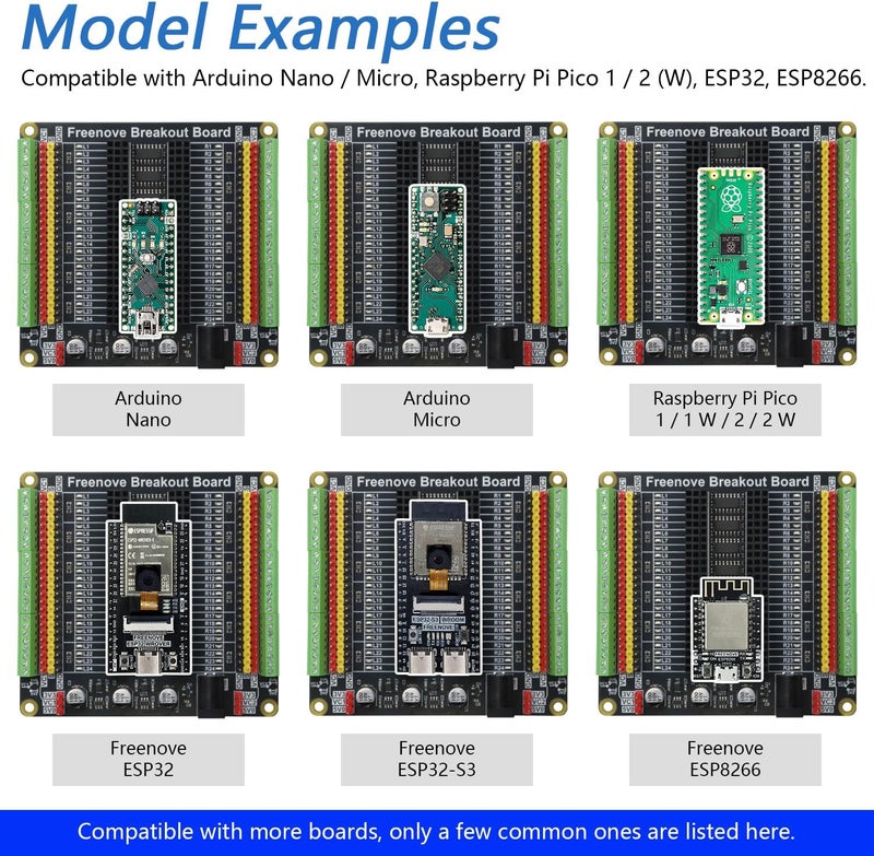 فريينوف لوحة التوسعة العالمية المتوافقة مع Arduino Nano Micro Raspberry Pi Pico 1 2 W ESP32 ESP8266، درع كتلة طرفية مع رأس دبوس، مؤشر LED لحالة GPIO، 5 فولت 3.3 فولت - Image 3