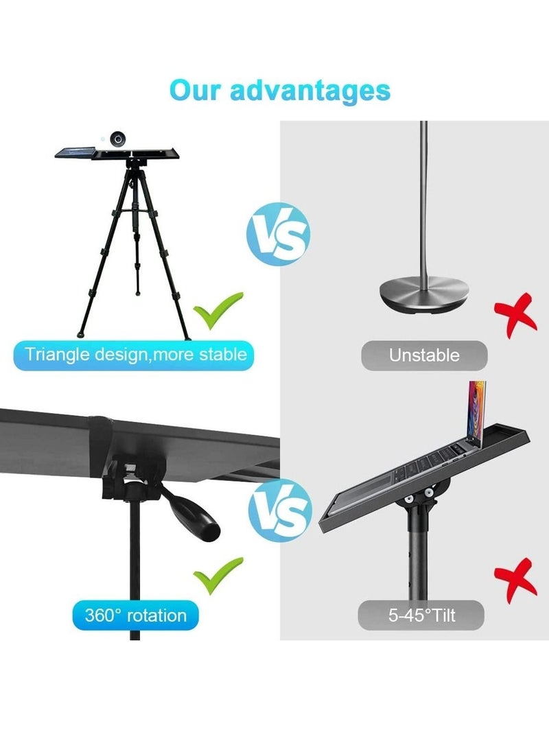 Generic Projector Tripod Stand Universal Laptop Floor Holder Height Adjustable 53-110cm Foldable Projector Telescopic Support with 360 Rotating Enlarged Tray for Office Home Stage Studio Outdoor  - Image 2