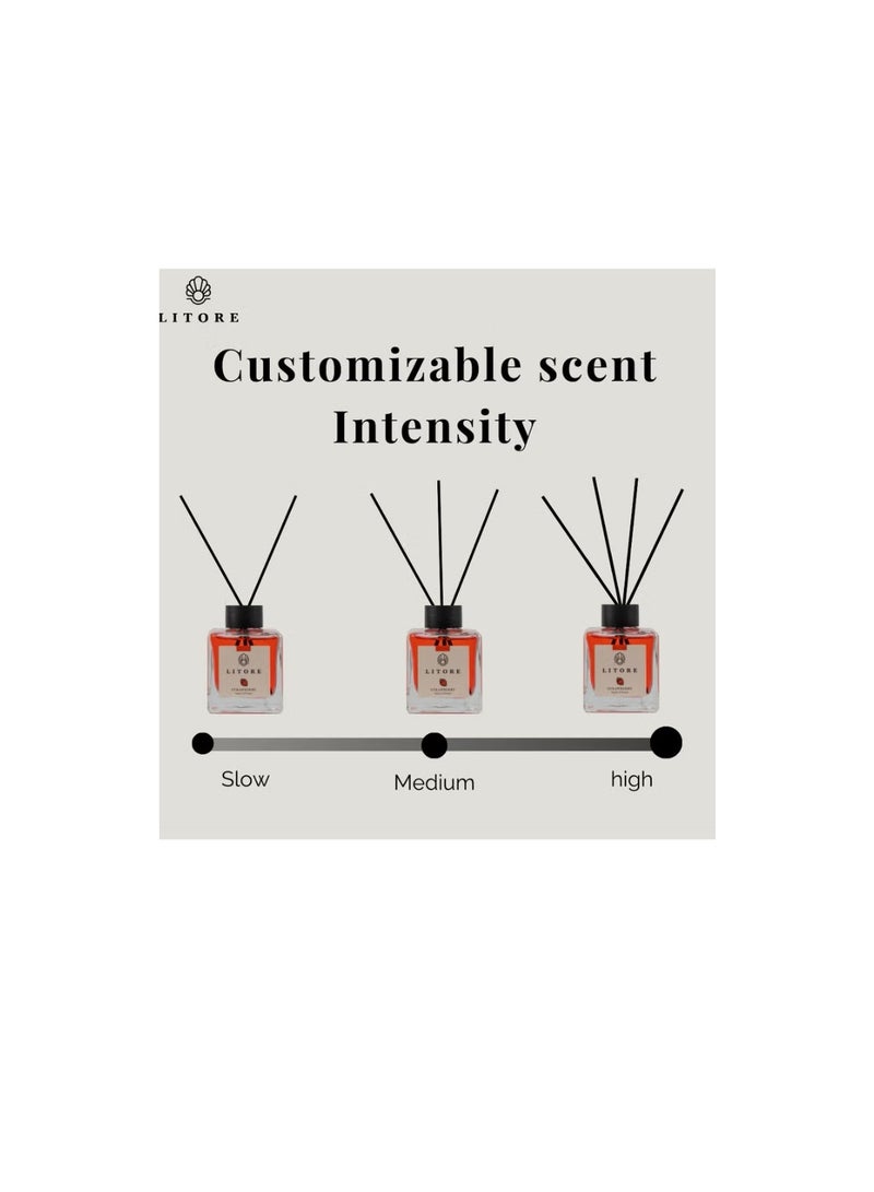 لتور معطر جو ليتور ريد - برائحة المسك، ١٠٠ مل | عطر منزلي يدوم طويلًا | معطر جو طبيعي وأنيق - Image 2
