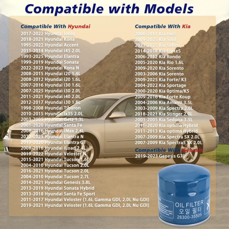Lqito Engine Oil Filters With Drain Plug Gasket Compatible With Hyundai & Kia Replace#26300-35505(1 PCS) - Image 4