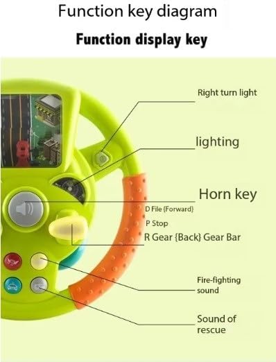 DIPDEY Little Driver Steering Wheel Toy with Music, Games & Vehicle Sounds - Image 3