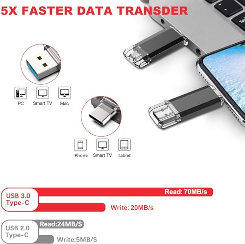 Vansuny 128GB USB C Flash Drive 2 in 1 OTG USB 3.0 + Type C Memory Stick with Keychain Dual Type C Thumb Drive Photo Stick Jump Drive for Android Smartphones, Computer, Tablet, PC - Image 2