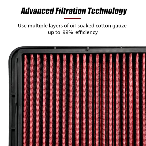 RYANSTAR RACING High-Flow Engine Air Filter 33-5108 Compatible with Hyundai KIA Washable and Reusable Improves Power and Throttle Response Designed for Lifelong Use - Image 4