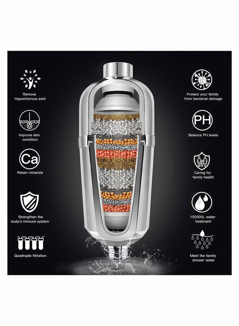 SKT Shiketro Shower Filter 15 Stage Shower Head Filter for Hard Water Showerhead Filter to Remove Chlorine and Fluoride - Image 3
