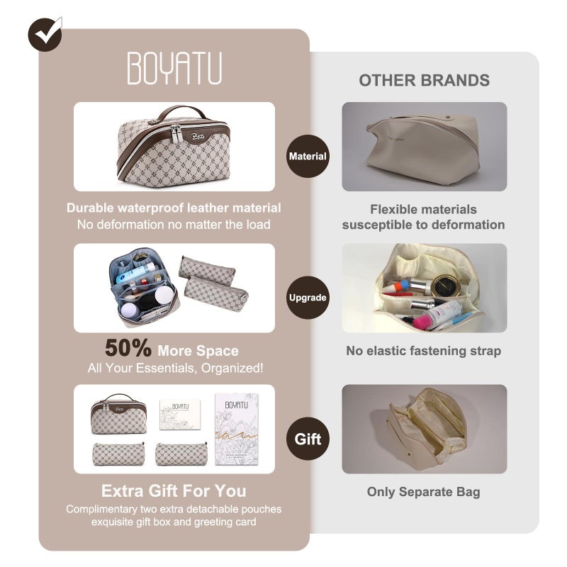 BOYATU Travel Makeup Bag Cosmetic Bags for Women: 3 Pcs Set Large Capacity Make up Bag with Handle - Vegan Leather Toiletry Bags with Compartments - Makeup Organizer for Travel Essentials(A-2-Khaki) - Image 3
