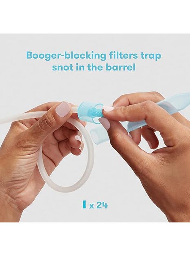 LO.BABY.VE Baby NoseFrida SnotSucker for Baby, Nasal Aspirator for Baby, Nose Sucker Baby Nasal Aspirator for Baby, Congestion Relief with 24 Extra Hygiene Filters - Image 4