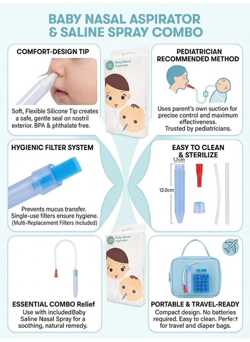 LO.BABY.VE Baby Nasal Aspirator Nose Cleaner Snotsucker Newborn Mucus Remover Booger Sucker Infant Stuffy Congestion Relief Suction Kit Bulbs Manual Silicone Hygiene Filters - Image 4