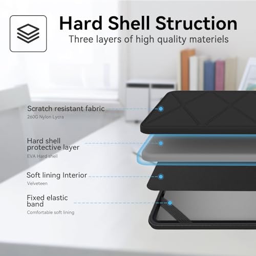 Smatree Hard EVA Protective Sleeve Case Compatible for 18 inch Alienware 18 Area-51 AA18250 Gaming Laptop, for Alienware m18/m18 R2 Gaming Laptop, Waterproof Slim Sleeve Case (X8330) - Image 5