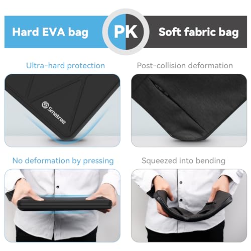 Smatree Hard EVA Protective Sleeve Case Compatible for 18 inch Alienware 18 Area-51 AA18250 Gaming Laptop, for Alienware m18/m18 R2 Gaming Laptop, Waterproof Slim Sleeve Case (X8330) - Image 4