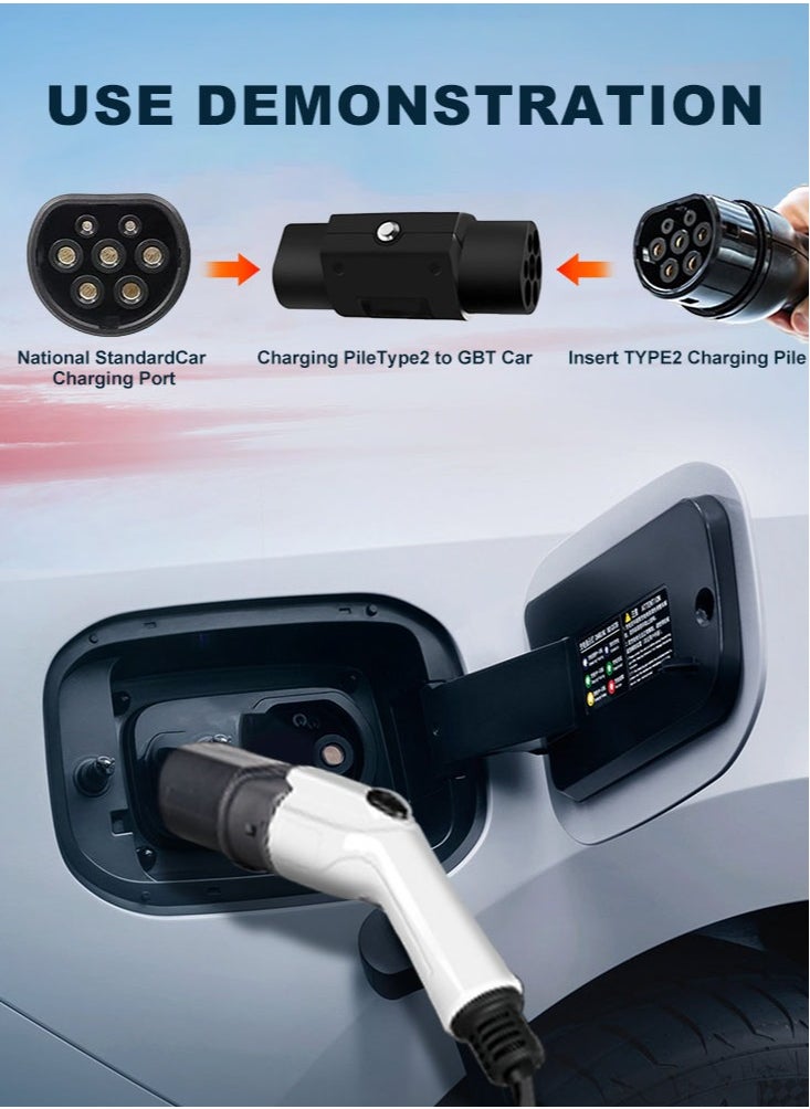 Perfii Electric Vehicle Charging Cable Adapter For All Types China Version EV Car to KSA Local Charging Type VW ID4/6 BYD TESLA GEEK XIAOMI SU7  - Image 2