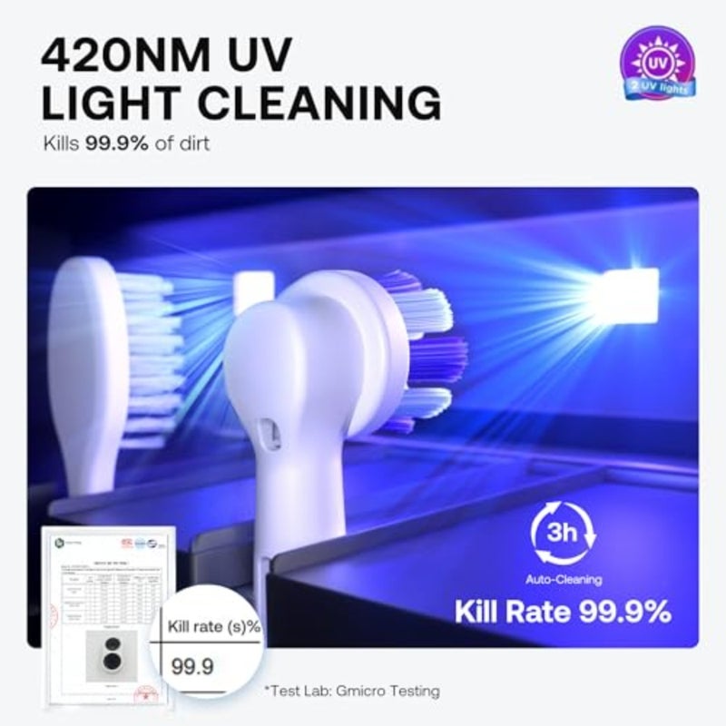 Upgraded Tooth Brush Holder for Bathroom 2.0, Infrared Sensing Toothbrush Cleaner, Wall-Mounted for Most Size Toothbrushes, Air Drying, LED Smart Screen - Image 3