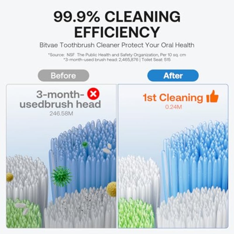 Upgraded Tooth Brush Holder for Bathroom 2.0, Infrared Sensing Toothbrush Cleaner, Wall-Mounted for Most Size Toothbrushes, Air Drying, LED Smart Screen - Image 4