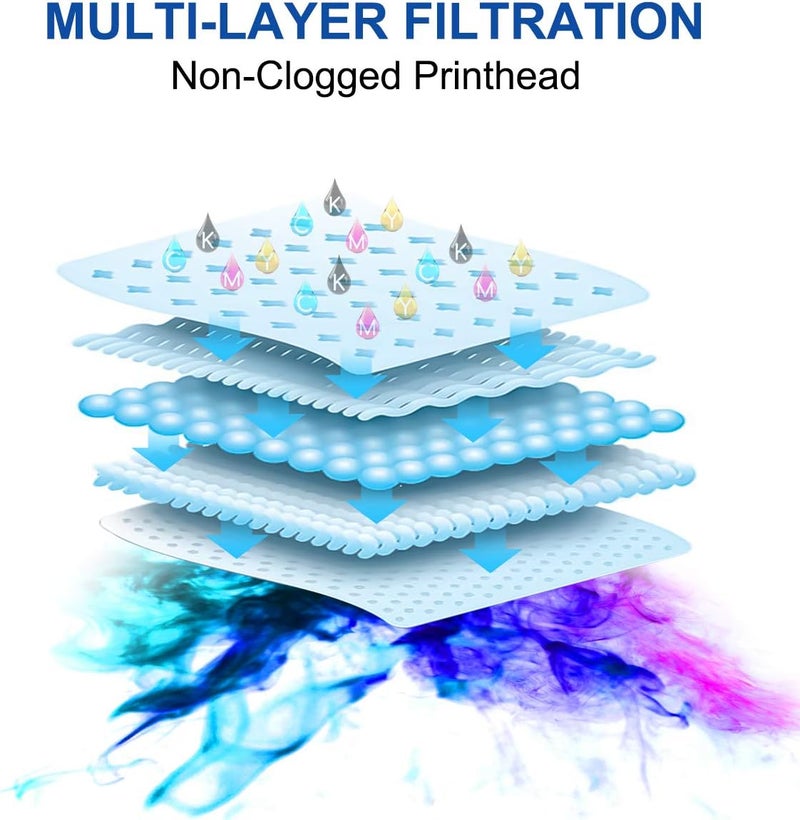 حبر التسامي الأسود للطباعة بالنقل الحراري، حبر Sublijets HD متوافق مع طابعات Sawgrass Virtuoso sg400 sg800 sg400NA/EU sg800NA/EU، يُستخدم في الخراطيش القابلة لإعادة التعبئة أو نظام التغذية المستمر بالحبر (CISS) - Image 5