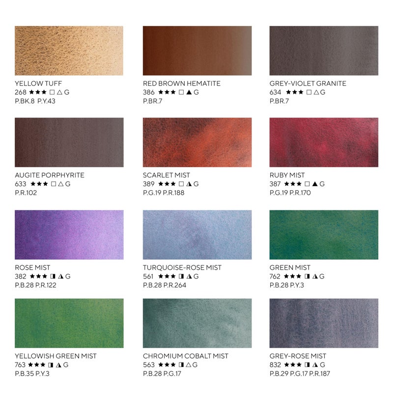 White Nights Professional Watercolor Set 12 Full Pans of Granulating and Natural Earth Colors, Extra Fine Artist Grade Pigments, Vibrant Lightfast Colors in Portable Durable Plastic Box by Nevskaya Palitra - Image 5