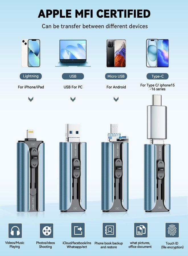 ROSPE MFi Certified Flash Drive 256GB for iPhone Thumb Drive Photo Stick, High Speed USB Memory Stick iPhone Flash Drive for Photos Videos, External Storage Jump Drive for iPhone/iPad/Android/PC (Blue) - Image 2