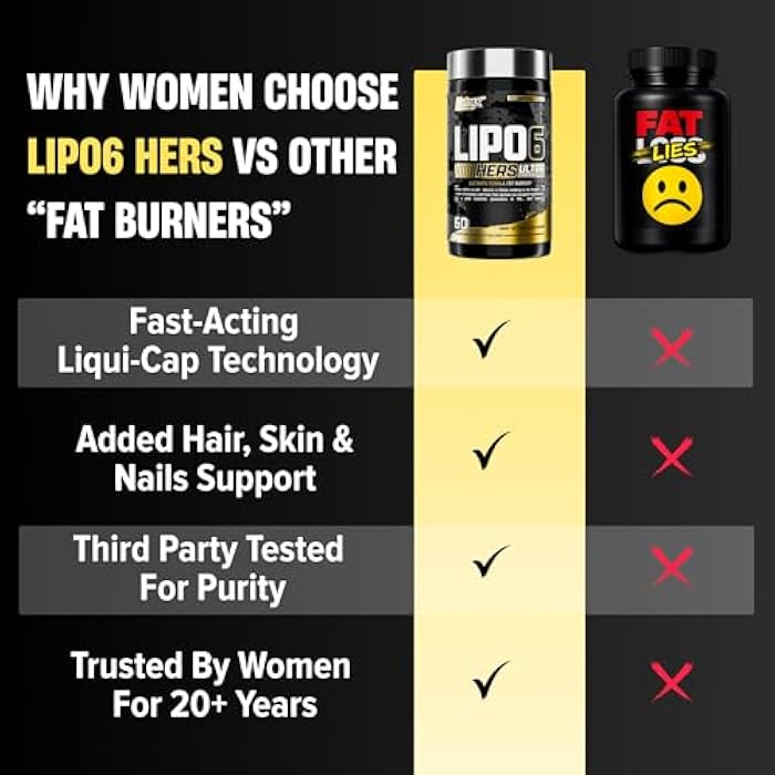 Nutrex Research Lipo-6 Black Hers Ultra Concentrate | Weight Loss Pills for Women | Fat Burner, Appetite Suppressant, Metabolism Booster for Weight Loss + Hair, Skin, & Nails Support | 60 Diet Pills - Image 3