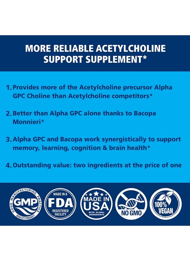 Dr. Maxwell - Acetylcholine Alpha Gpc Choline 600Mg + Bacopa Better Than Each Alone. More Reliable Acetylcholine (Supports Memory & Learning) Supplement Dual Action Unlike Competitors. Best Choline Form - Image 1