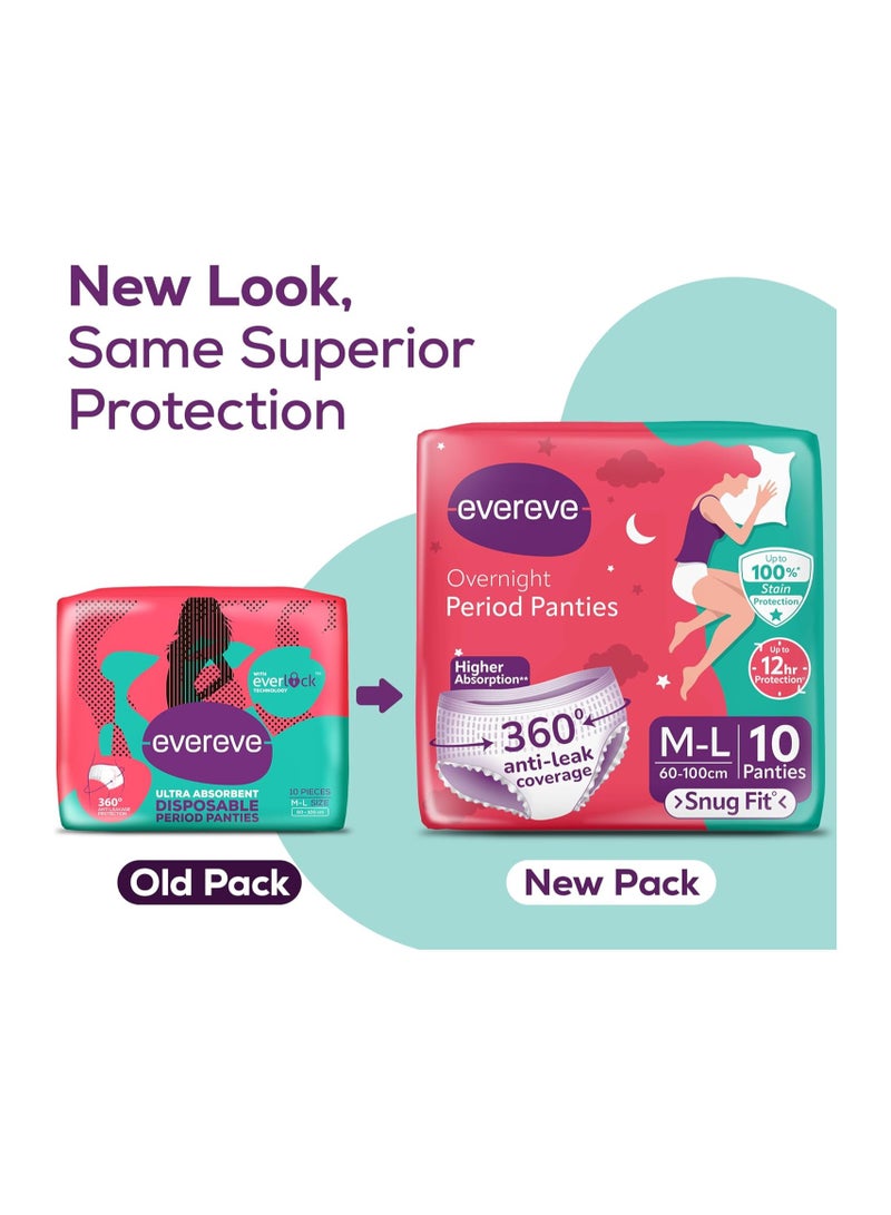 Evereve Ultra Absorbent Over Night Disposable Period Panties Medium-Large - Image 2