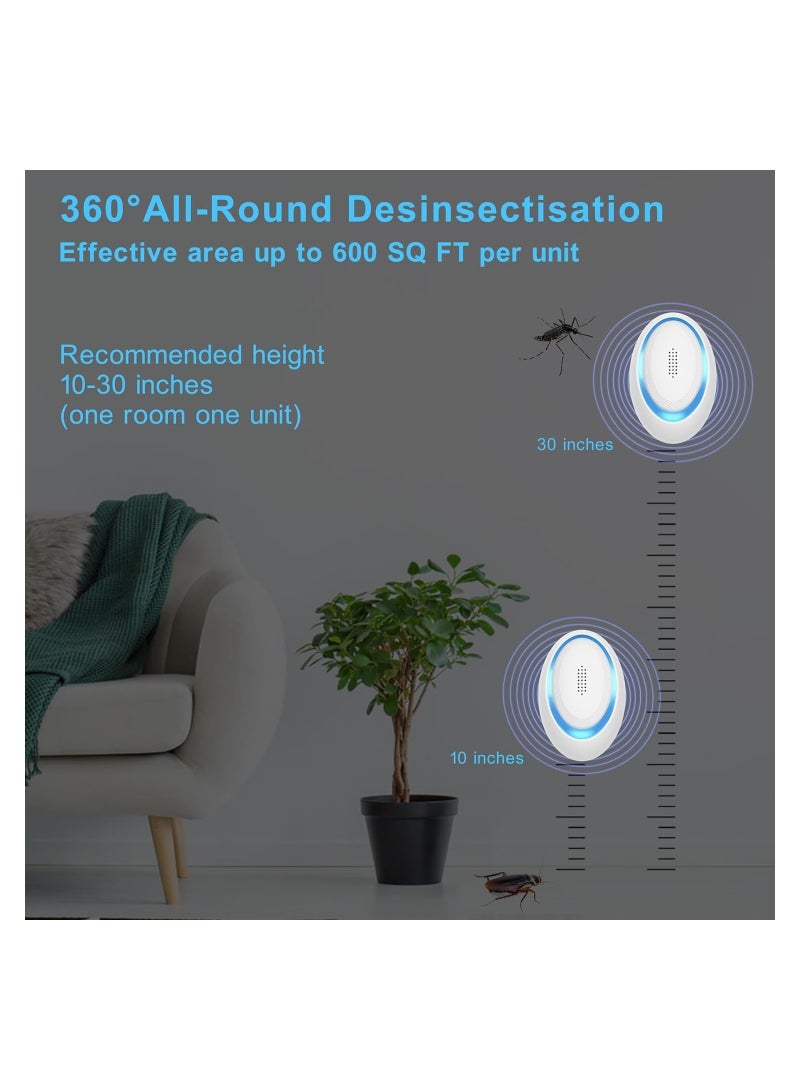 SYOSI Ultrasonic Mosquito Repellent, Electronic Pest Repeller Plug in for Mosquito,Mice,Roach,Spider,Insects, Indoor Pest Control for Living Room, Garage, Office, Hotel (4 Pack) - Image 4