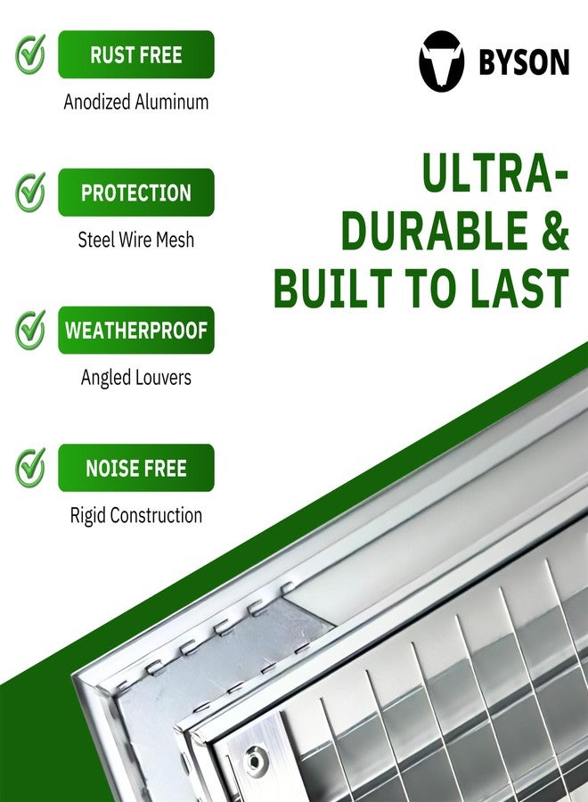 Byson Weather Fixed Louvre Extractor Fan Ventilation Grille Aluminium with Bird Mesh and White Finish (20 x 20 inches) - Image 3
