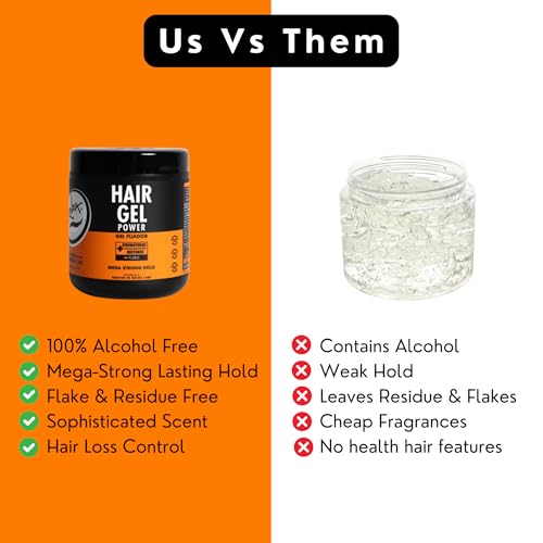 Rolda Power Styling Gel Hair Loss Control 17.6oz - Image 5