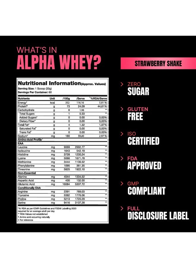 PRO SUPPS Alpha Whey Protein | High Rated Whey Protein | Premium Whey Protein | Mass Gainer | 24g Protein | 10g EAA | Protein Powder for Bodybuilding | Sports Supplement | 2Kg (Strawberry Shake) - Image 3