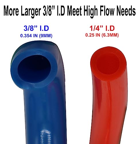 YOTOO Polyurethane Recoil Air Hose 3/8" Inner Diameter by 10' Long with Bend Restrictor, Repairable 1/4" Industrial Quick Coupler and Plug, Blue - Image 3