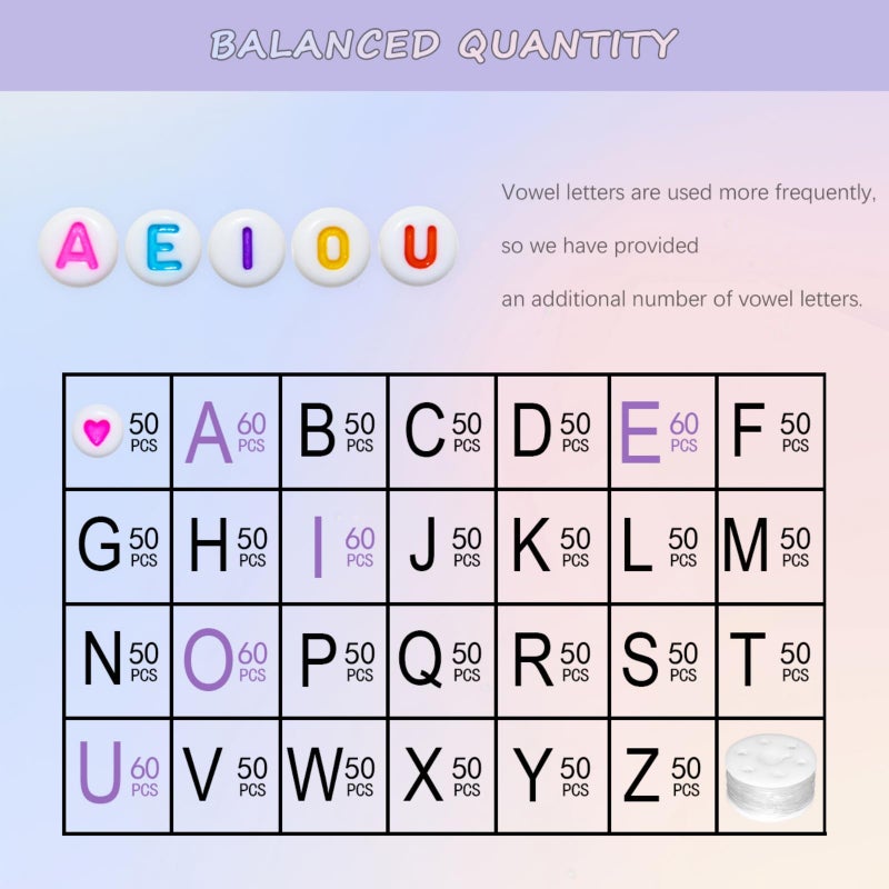 Looconi Amaney 1400pcs Colorful Letter Beads 4x7mm Alphabet A-Z Heart White Flat Round Acrylic Beads and Crystal Line for Jewelry Making Bracelets Necklaces Key Chains (Colorful Heart) - Image 3